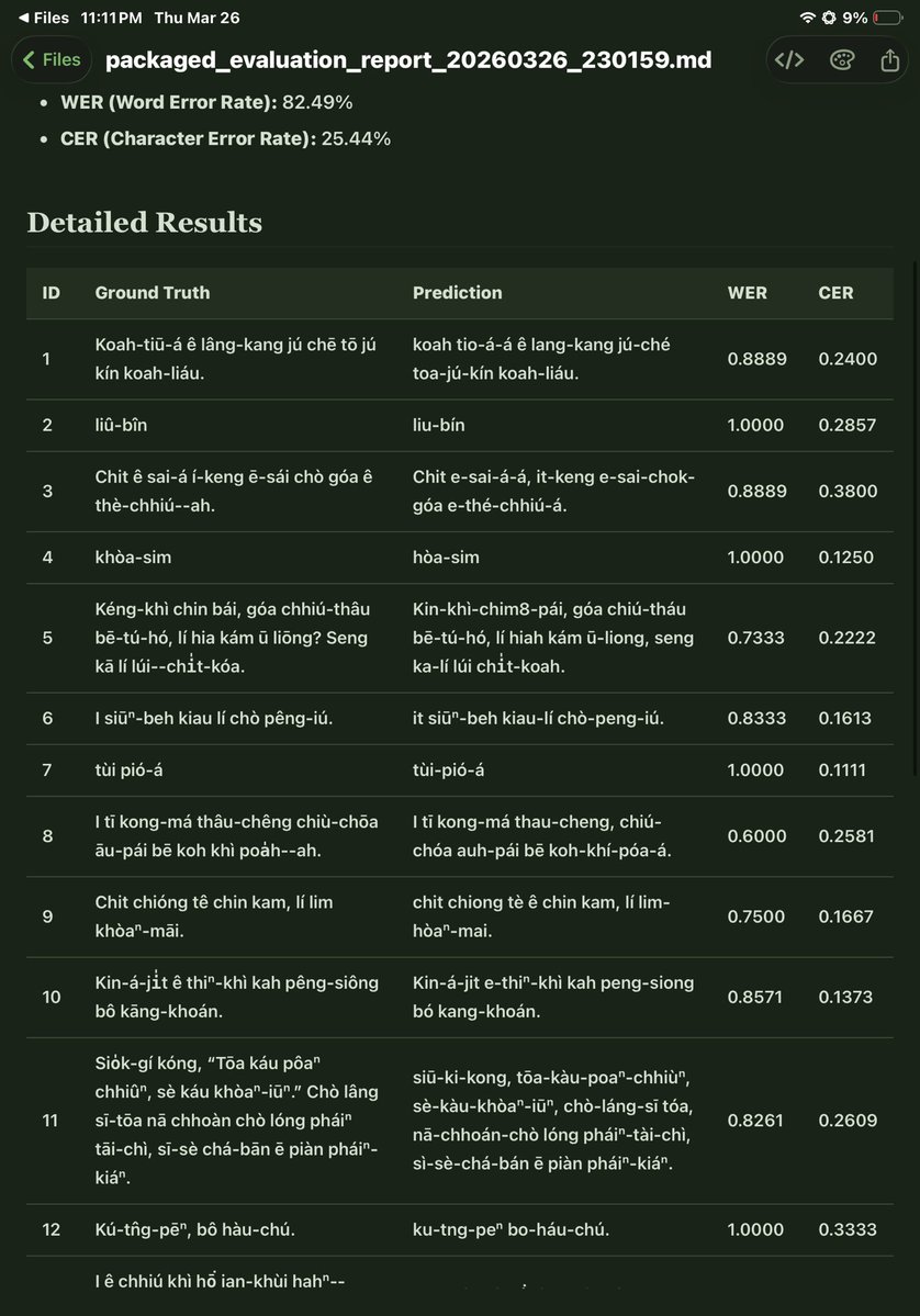 7àmgoa̍t tweet media