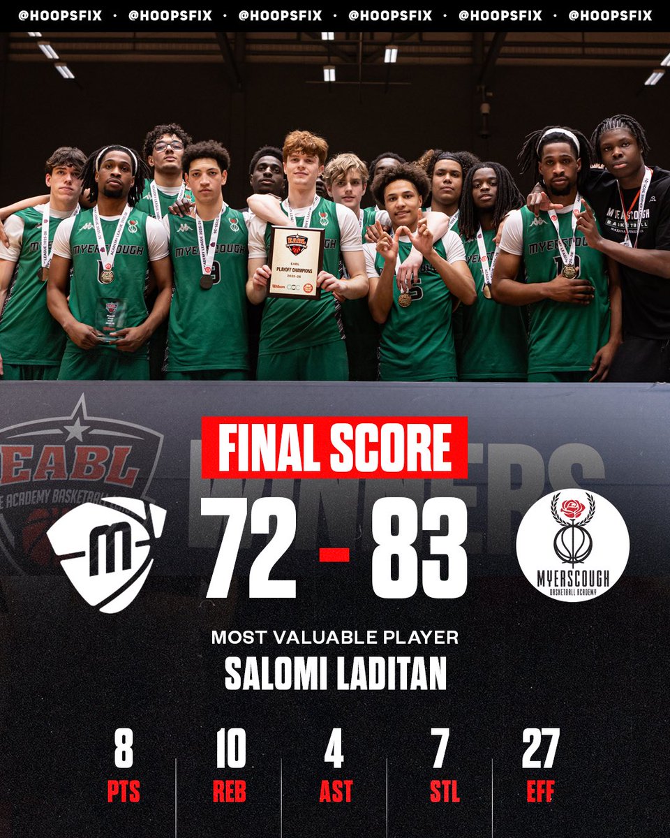 Hoopsfix tweet media