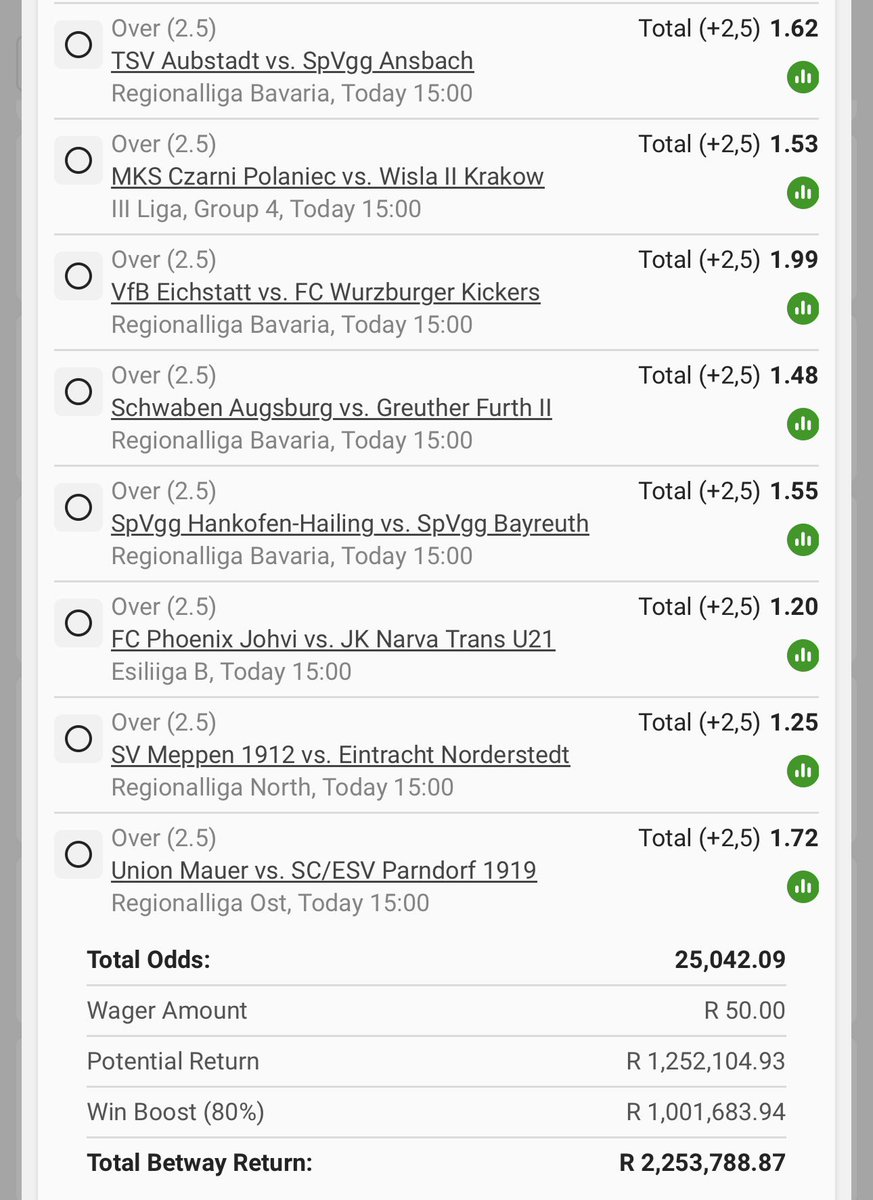 BET-WAY BOOMS tweet media