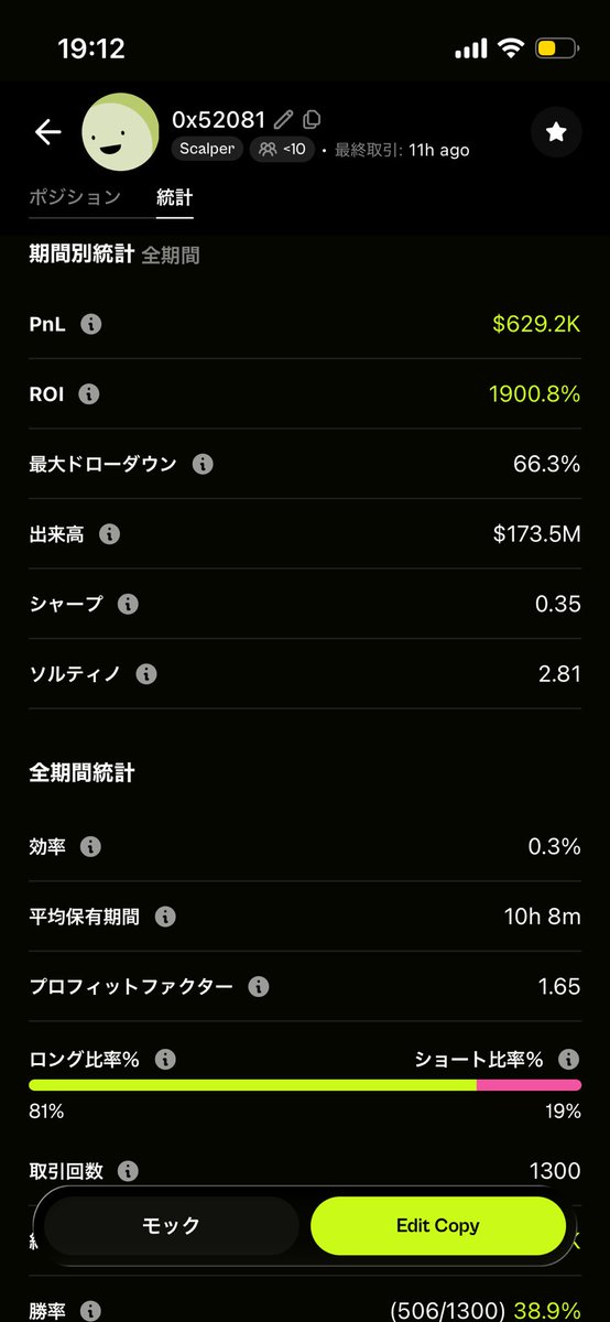 CryptaniC｜ｸﾘﾌﾟﾀﾆｼ tweet media