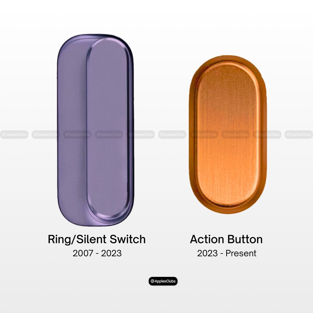 Apple Club tweet media