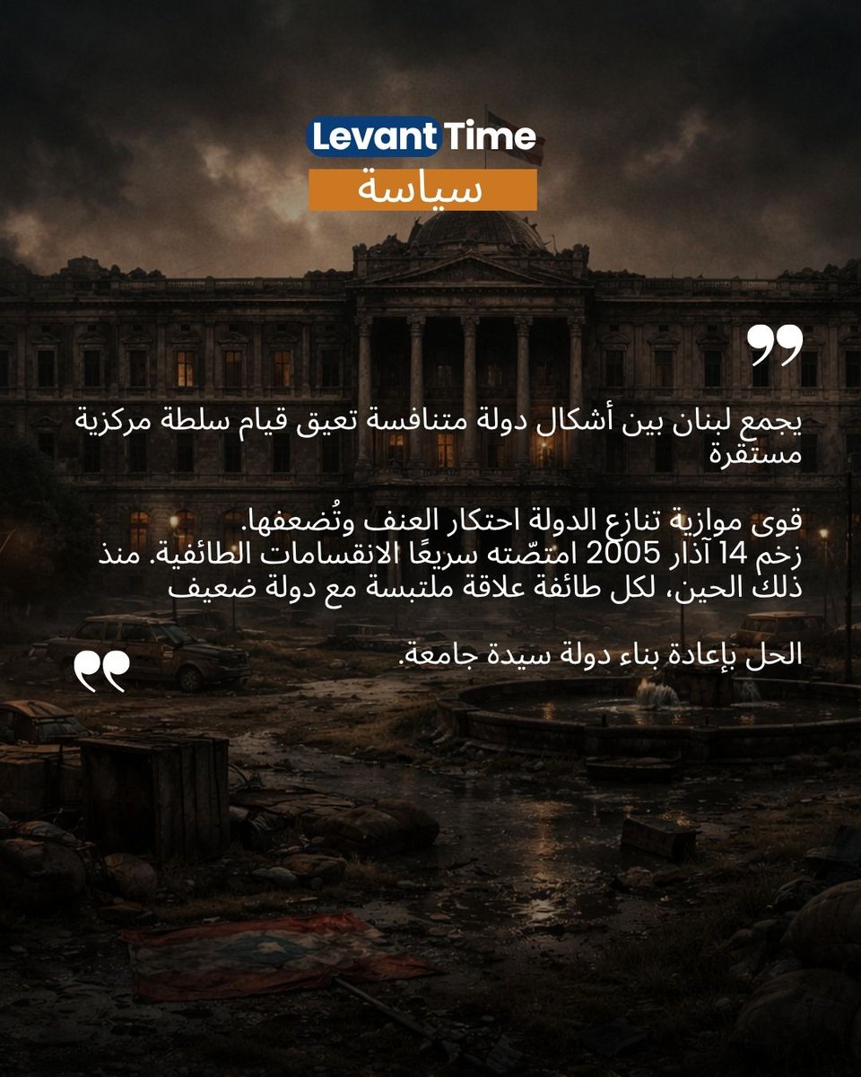 Levant Time tweet media