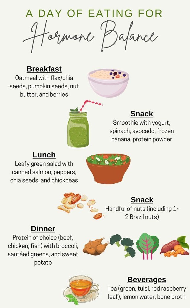 MedicineVilla's tweet image. Fuel your body, balance your hormones 🌿✨
Nourish with whole foods, stay consistent, and let your body do the magic 🥗💚
Healthy choices today, stronger you tomorrow 💫
#HormoneBalance #HealthyEating #WellnessJourney #EatClean #FeelGood #NutritionMatters 🥑