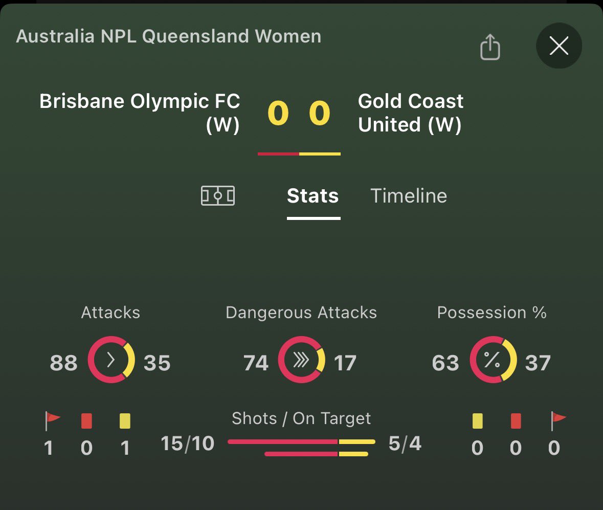 World Football Tips tweet media