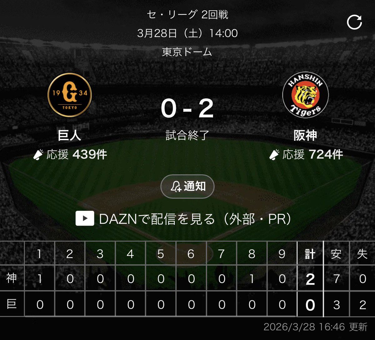 ゆずっち! tweet media