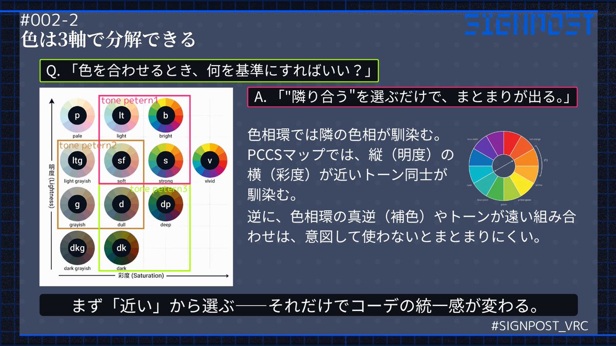VRC男性アバターファッション誌「SIGNPOST」 tweet media