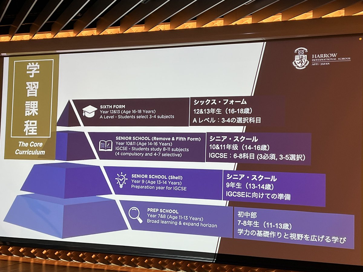 村田学 しくじり帰国生の国際教育評論家 tweet media