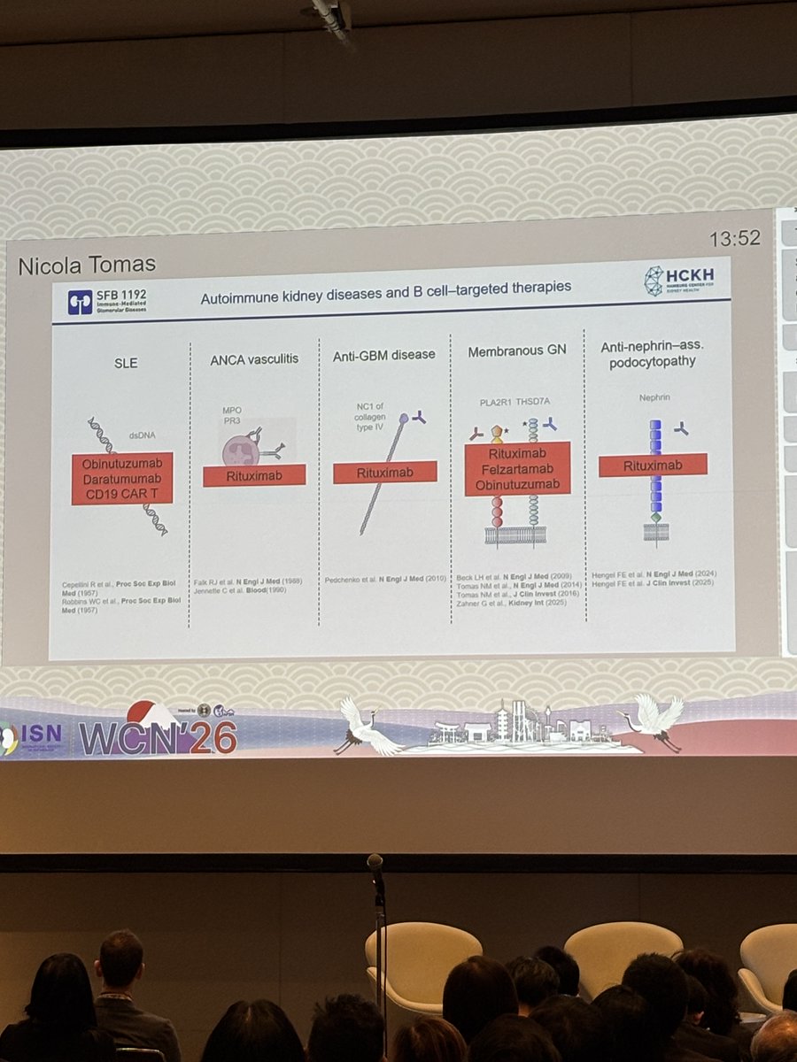 International Society of Glomerular Disease tweet media