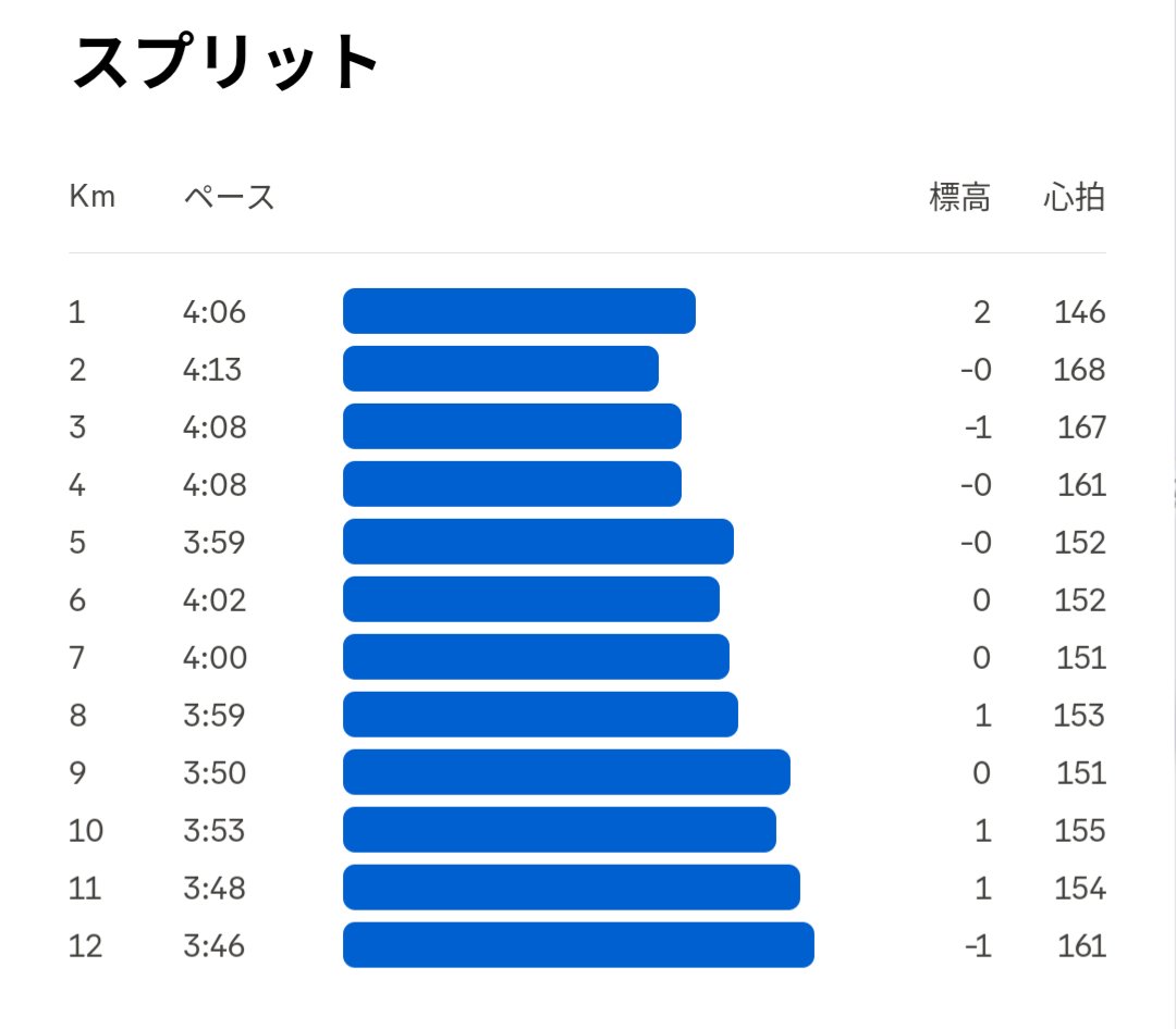 たまやん tweet media