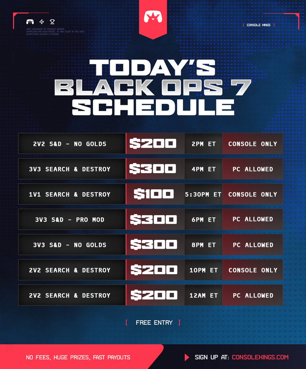 ConsoleKings's tweet photo. Today's Black Ops 7 Tournament Schedule

💰$1,500+ in Prizes
⏰Starting at 2PM ET
🎟️Free Entry

Signups: https://t.co/vfZhvEScVI https://t.co/AzwmqiSzkP