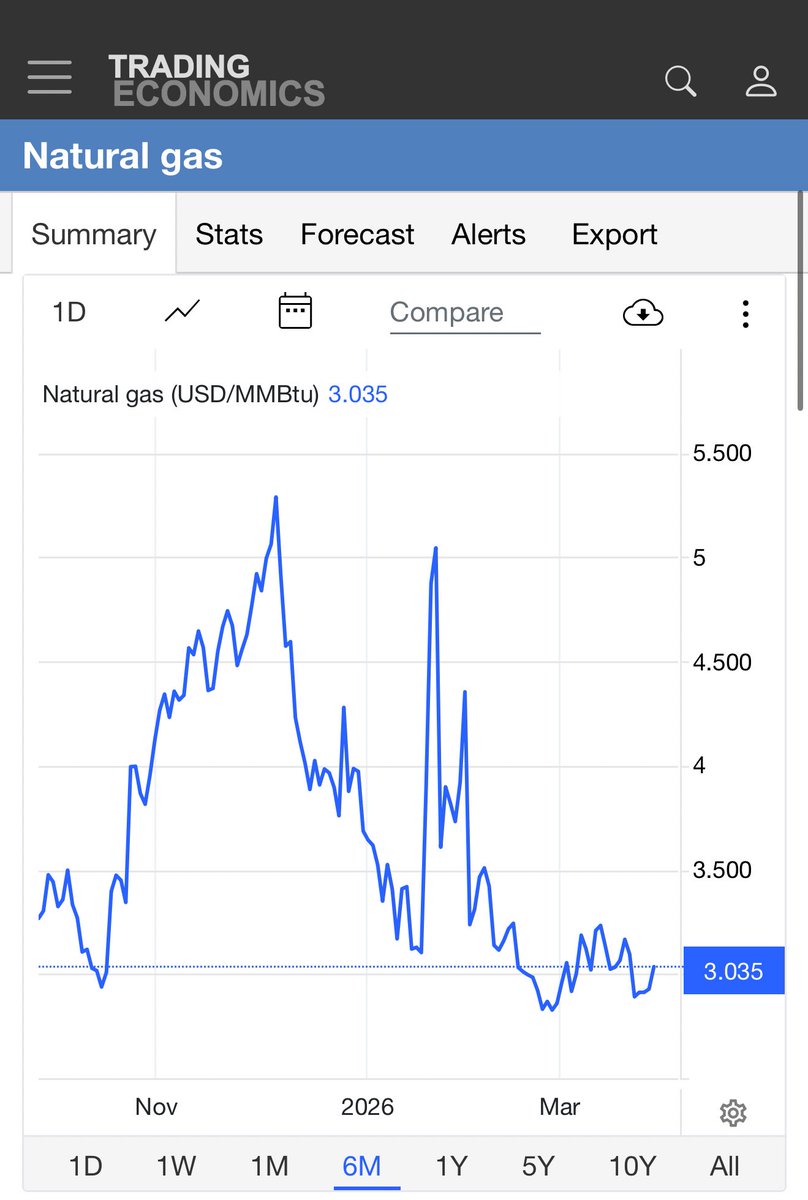 Hoteliercrypto tweet media