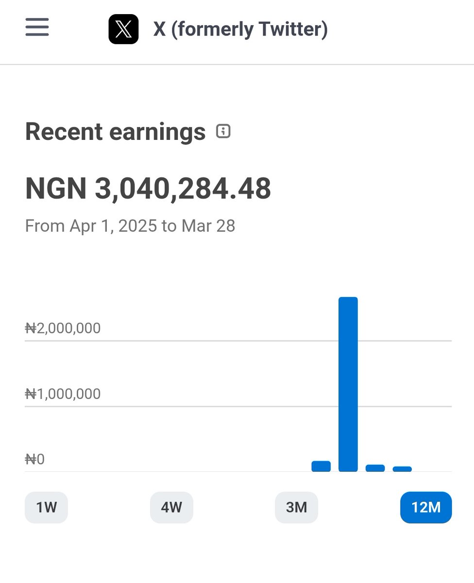 Mindset 🧠 tweet media