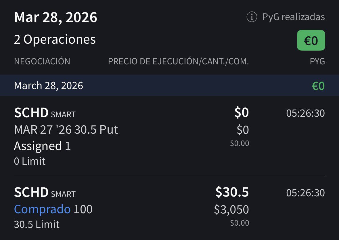 Cajurite SL tweet media