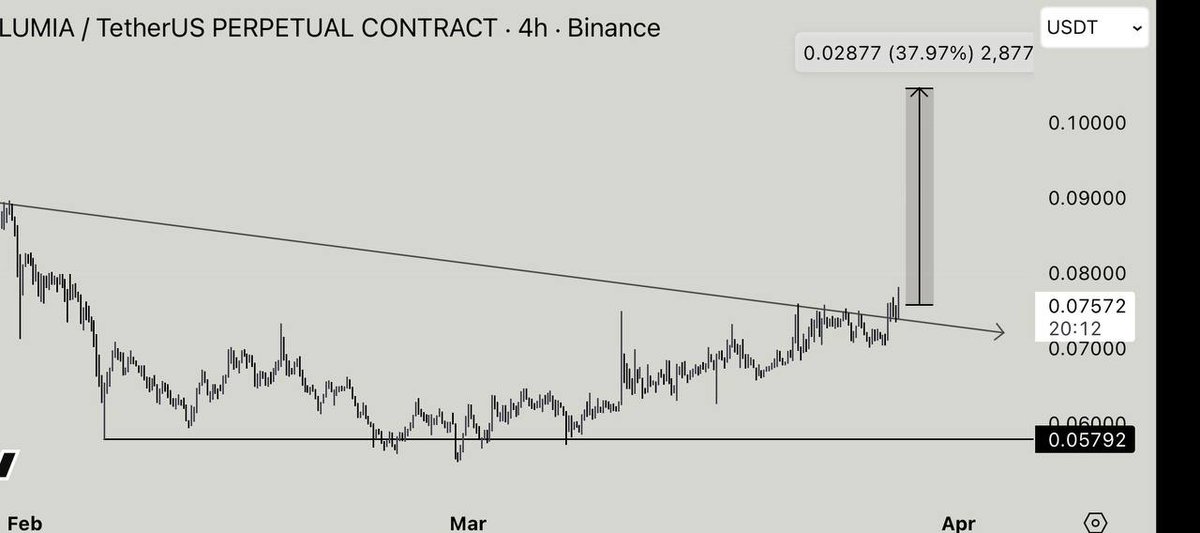 Hernandez Matthew tweet media