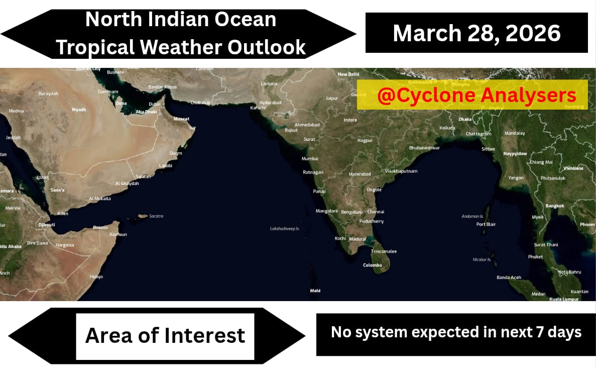 Cyclone Analysers tweet media