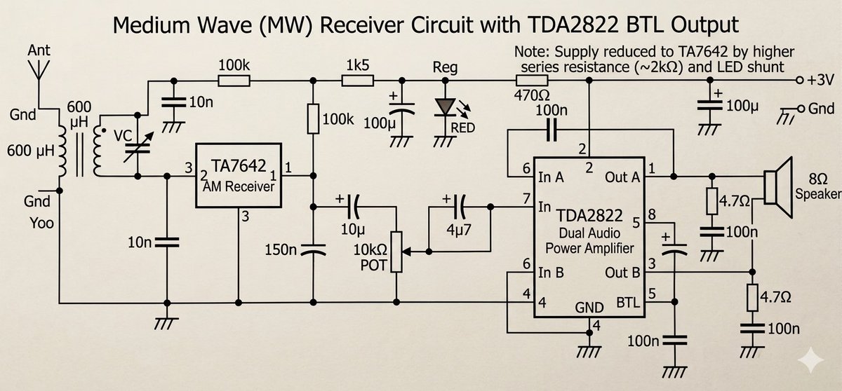 Fırat Tarman tweet media