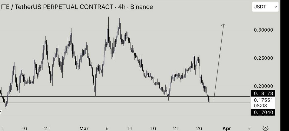 Hernandez Matthew tweet media