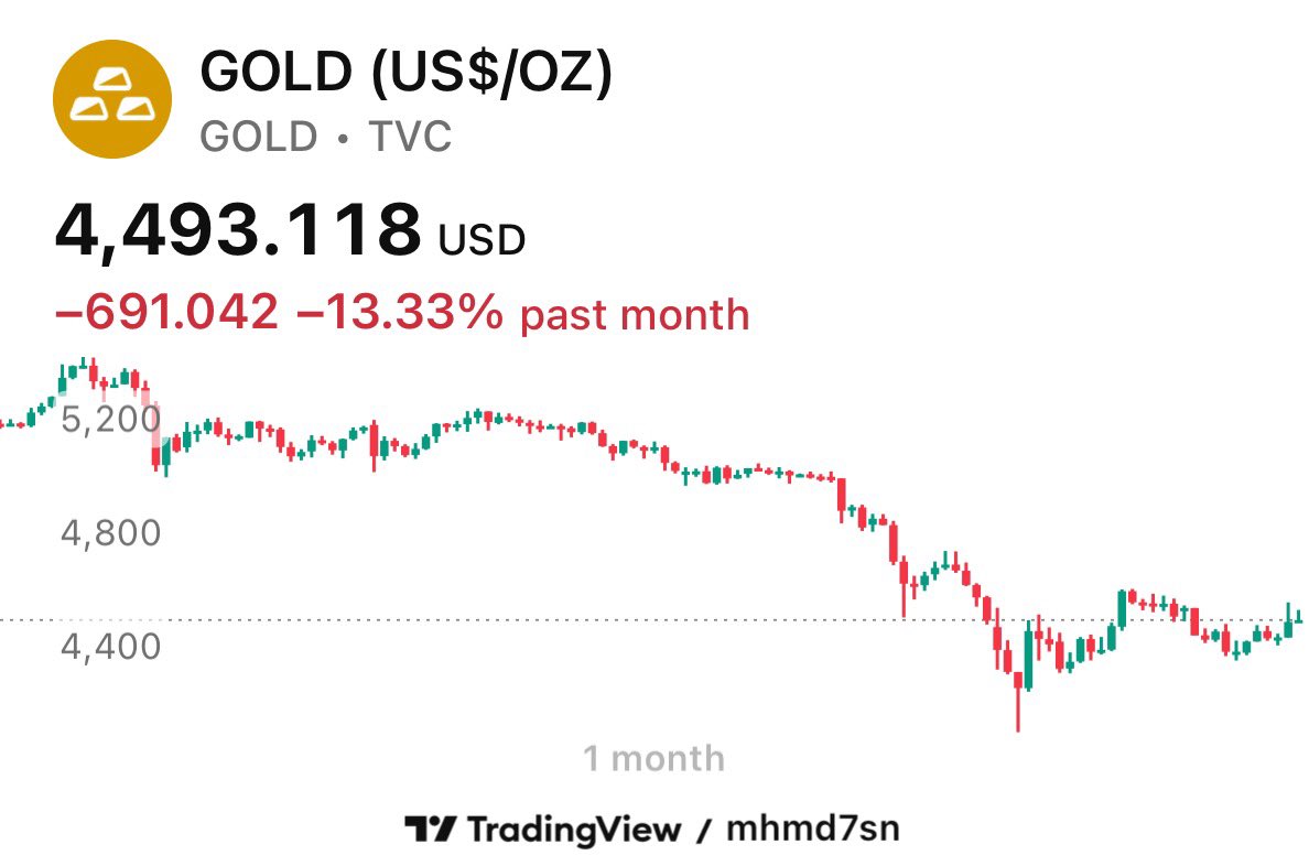 Mohammad Hassan tweet media