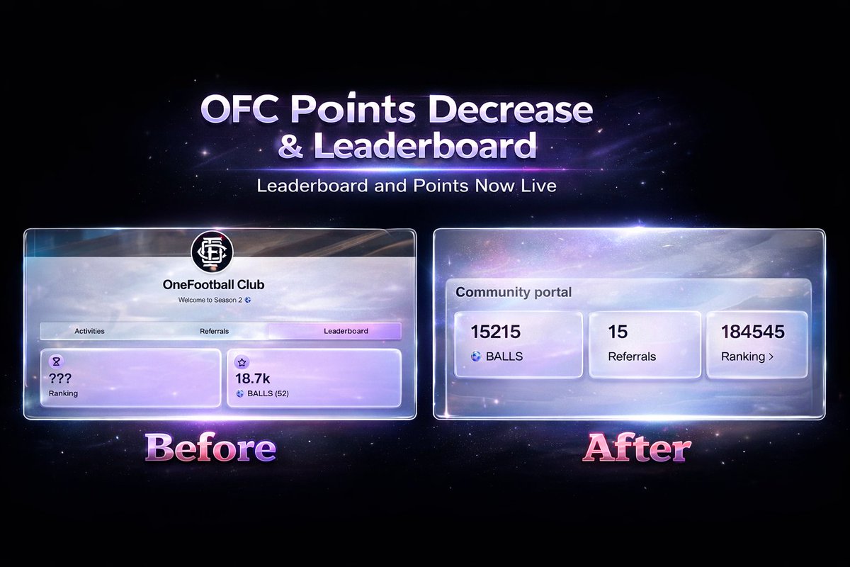 Airdrop Hunt with Lakhan 🪂 tweet media