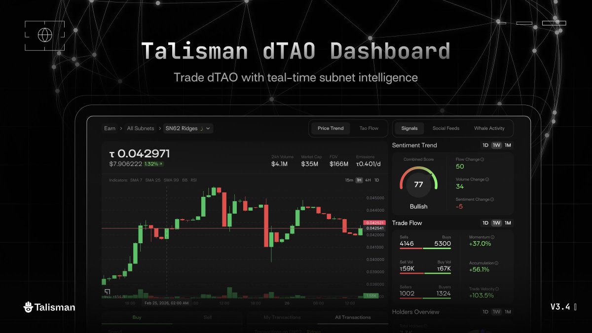 Talisman tweet media