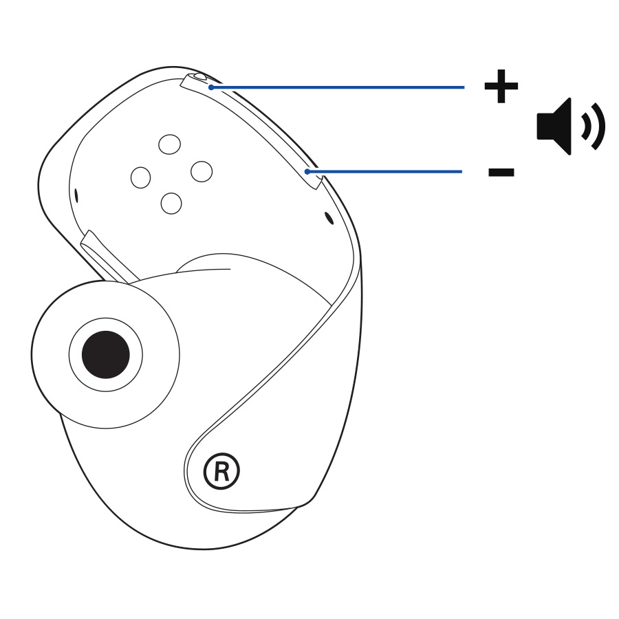 左右のPULSE Explore™ ワイヤレスイヤホンの上部には音量ボタンがあります。

音量ボタンの「＋」側にある突起、タクタイルドットを使うと、イヤホンを外さずに音量を調節できます。

💡PULSE Explore™ ワイヤレスイヤホンの音量を調整する方法
playstation.com/support/hardwa…