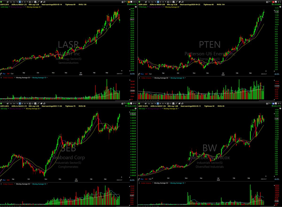 Mister_Low_Risk tweet media