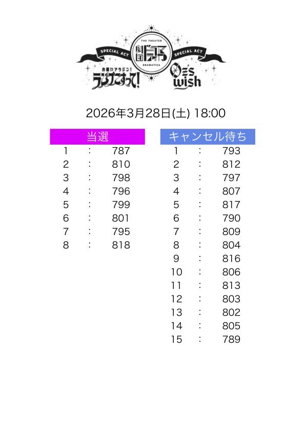 劇団『ドラマティカ』【公式】 tweet media