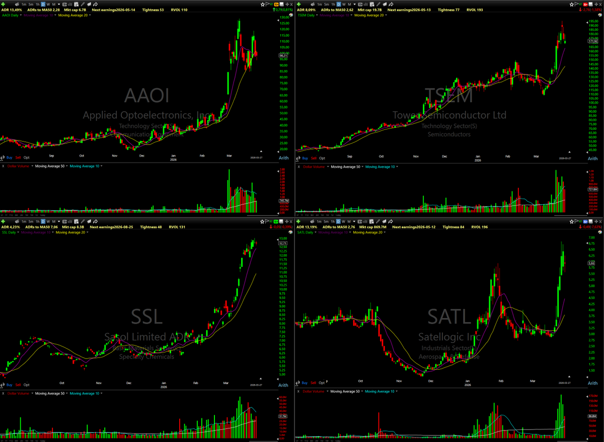 Mister_Low_Risk tweet media