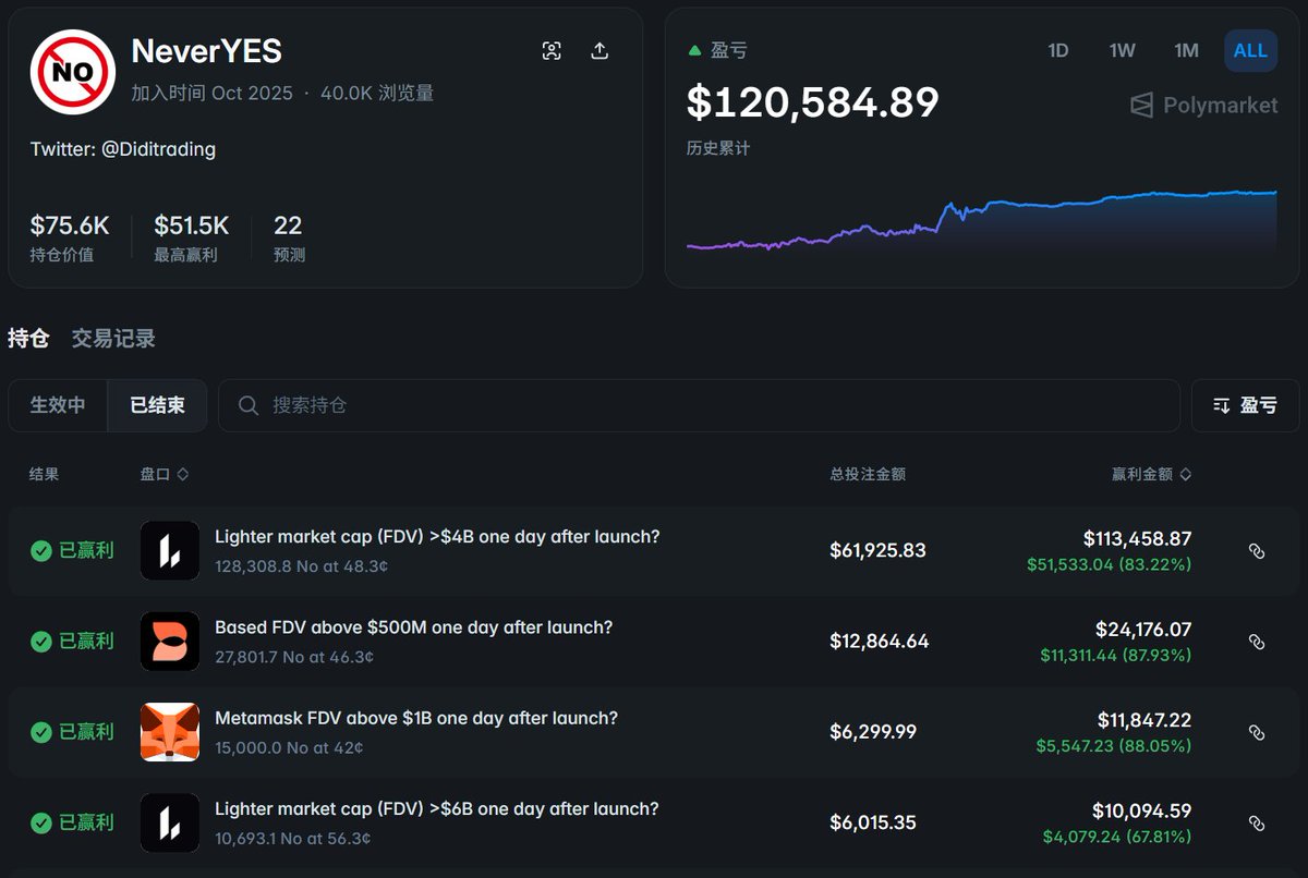 老鹰看行情 tweet media
