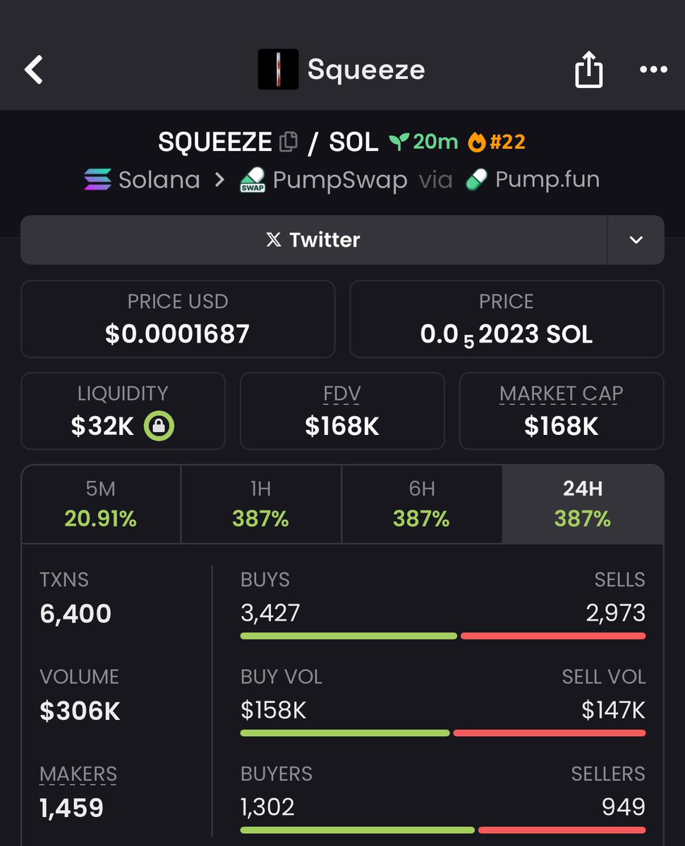 ALPHA📊💫 tweet media