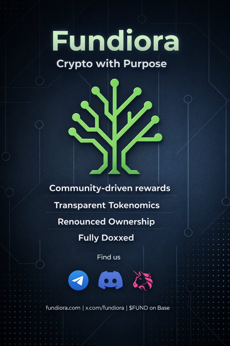 Fundiora tweet media