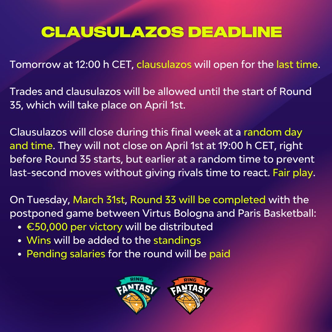 RingFantasyEuroleague tweet media