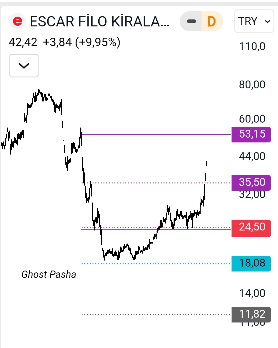 Ghost Pasha tweet media