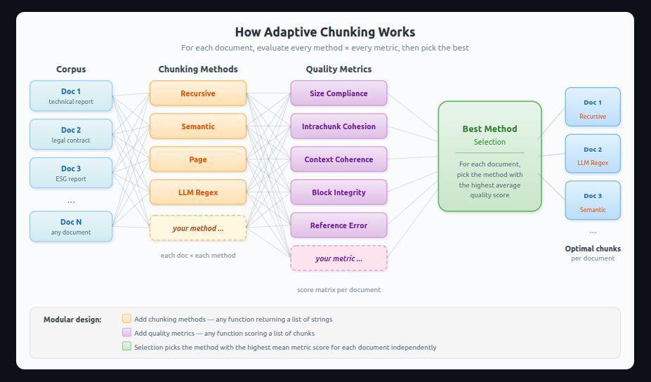 AI Bites | YouTube Channel tweet media