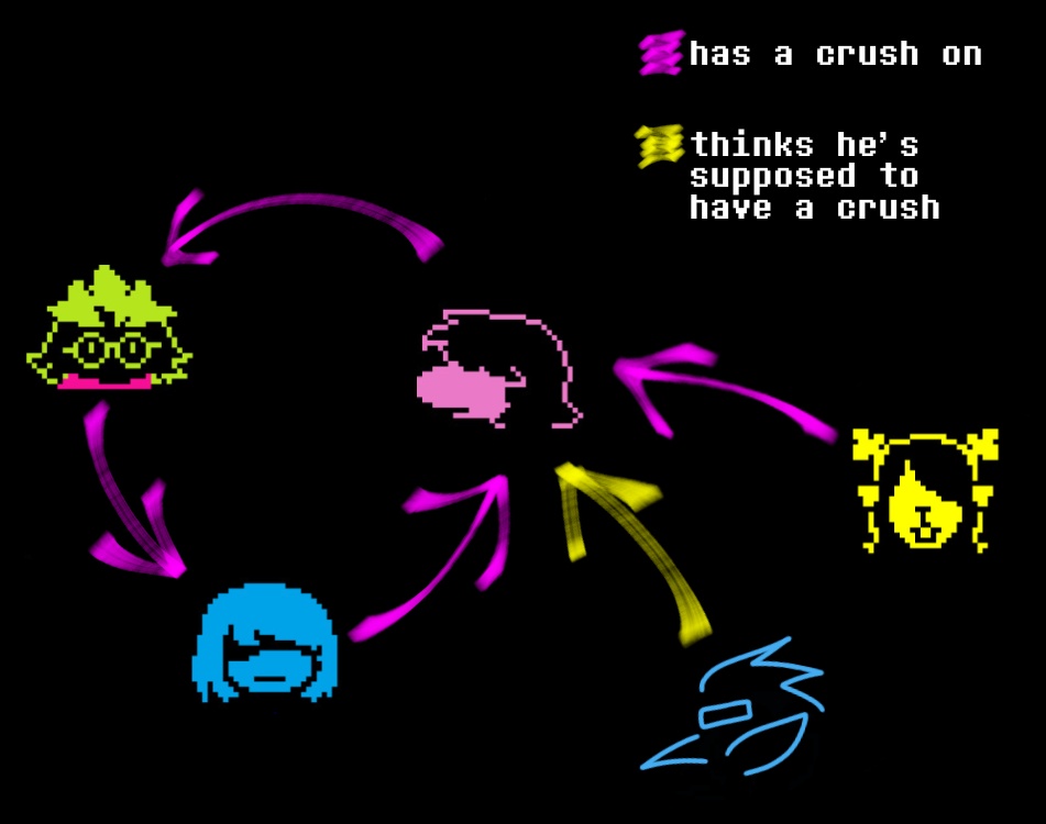 bubbaloo 🦖🧣🍎 tweet media