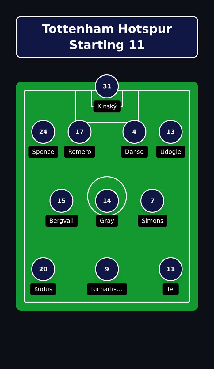 Mikey Mike tweet media