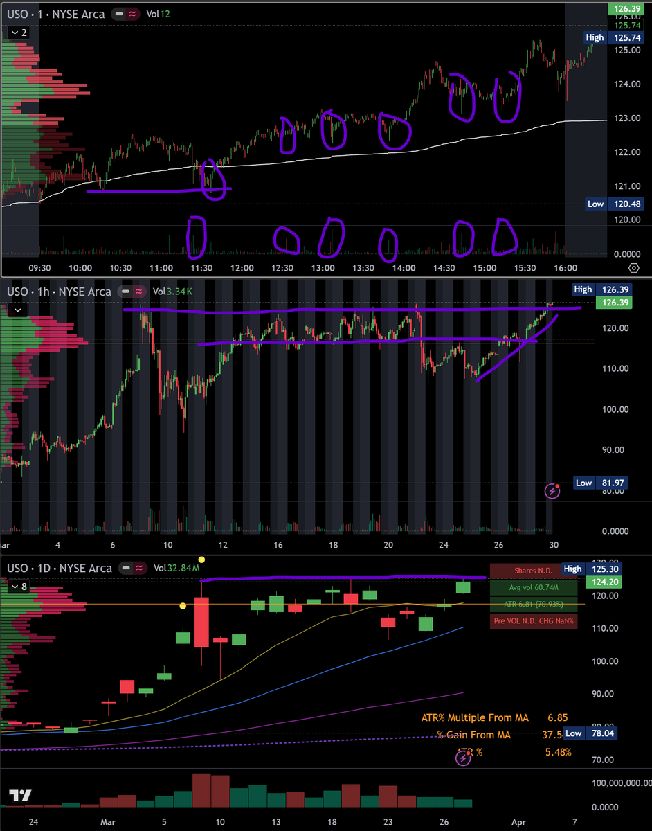 tickeryard tweet media