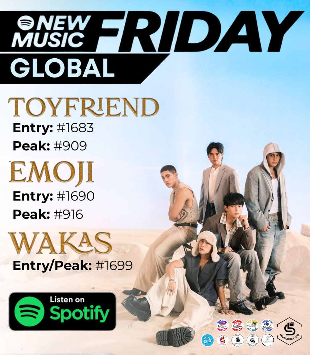 SB19 Solid Block tweet media