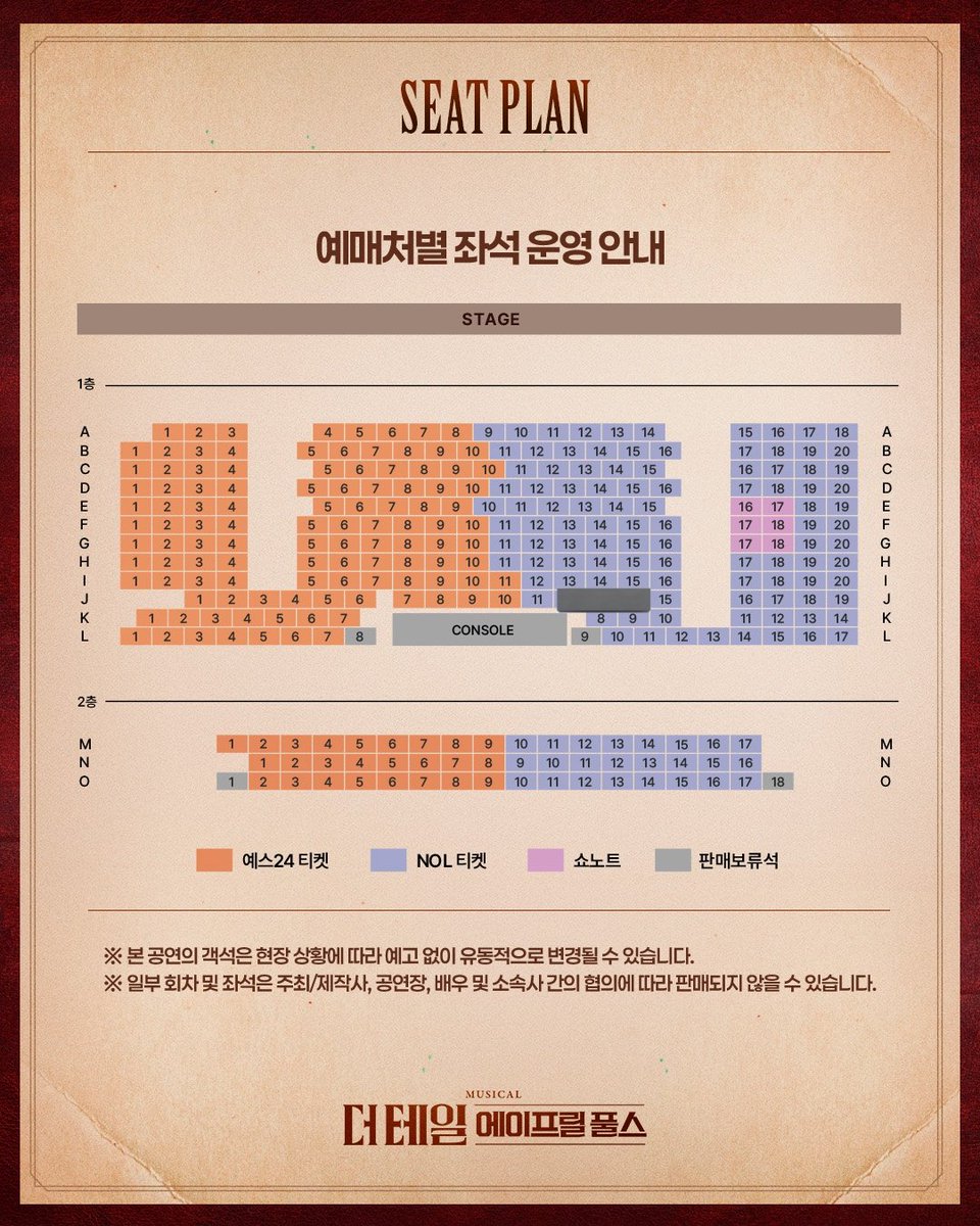 ์ฐ๋ฌผ โฌ
๏ธ โด5๐, โด11๐,โด15 ๐ฆ tweet media
