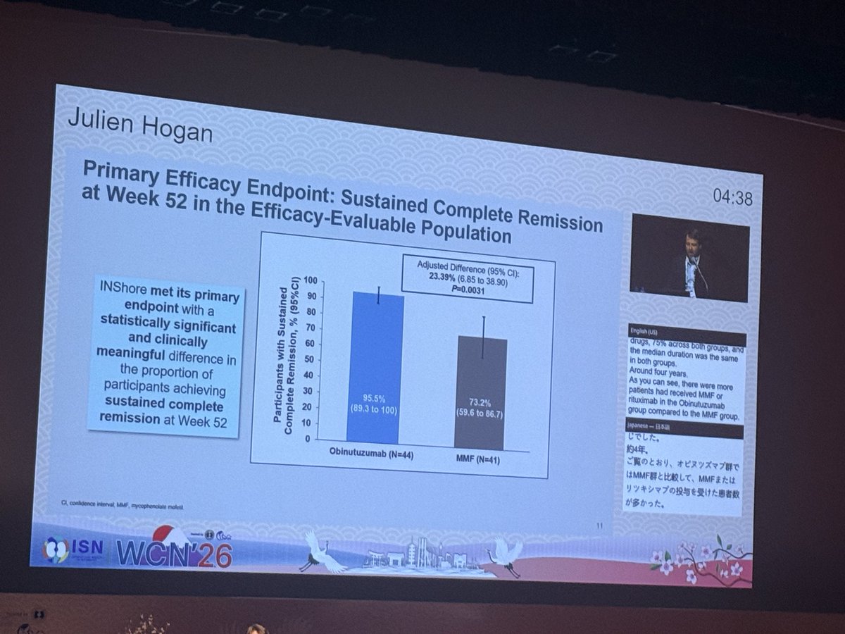 International Society of Glomerular Disease tweet media