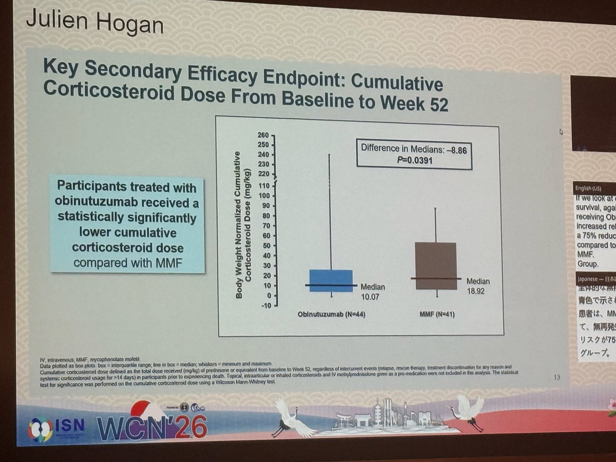 International Society of Glomerular Disease tweet media