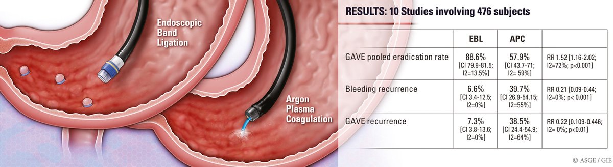 The Baveno Cooperation: an EASL Consortium tweet media