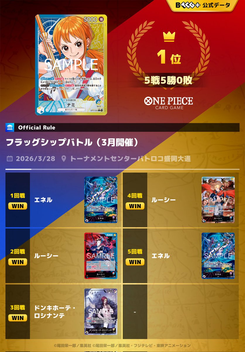 かに🦀 tweet media