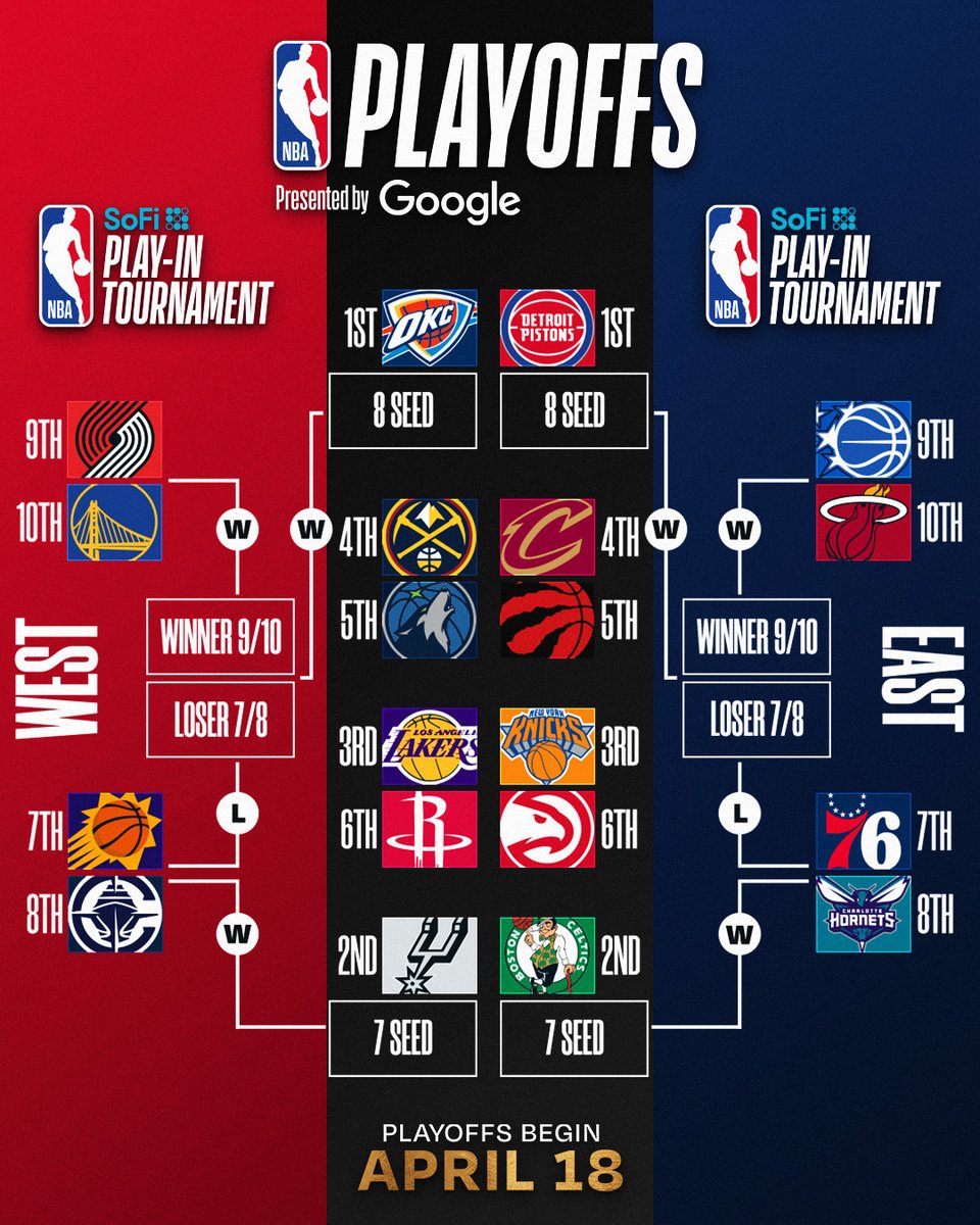 NBASpain tweet media