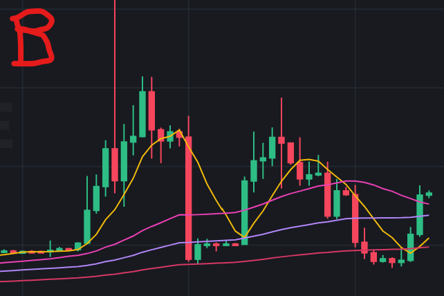 加密韋馱｜Skanda 🔶 tweet media