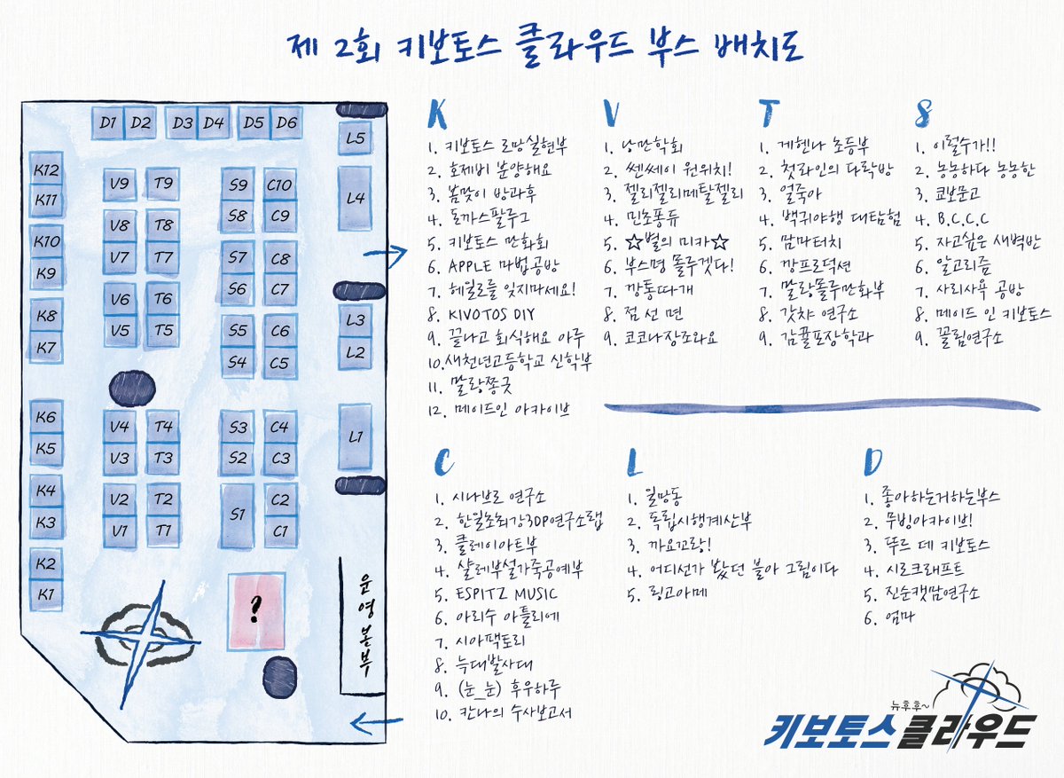 낡은창고 oldstore tweet media