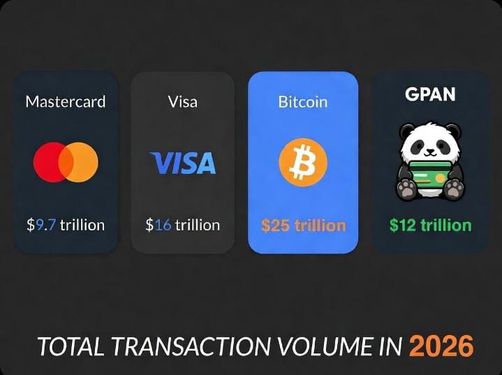 Mimikel23's tweet photo. @connectwithtola $Gpan my boss $Gaintpanda
$Gpan
0x5944C5278298ADfa691d29ceA70e29333dD47777 #trending #trendingnow
#memecoin
#bnbcoin #BSC #china #panda
$gpan https://t.co/DVC0vF2Gx4