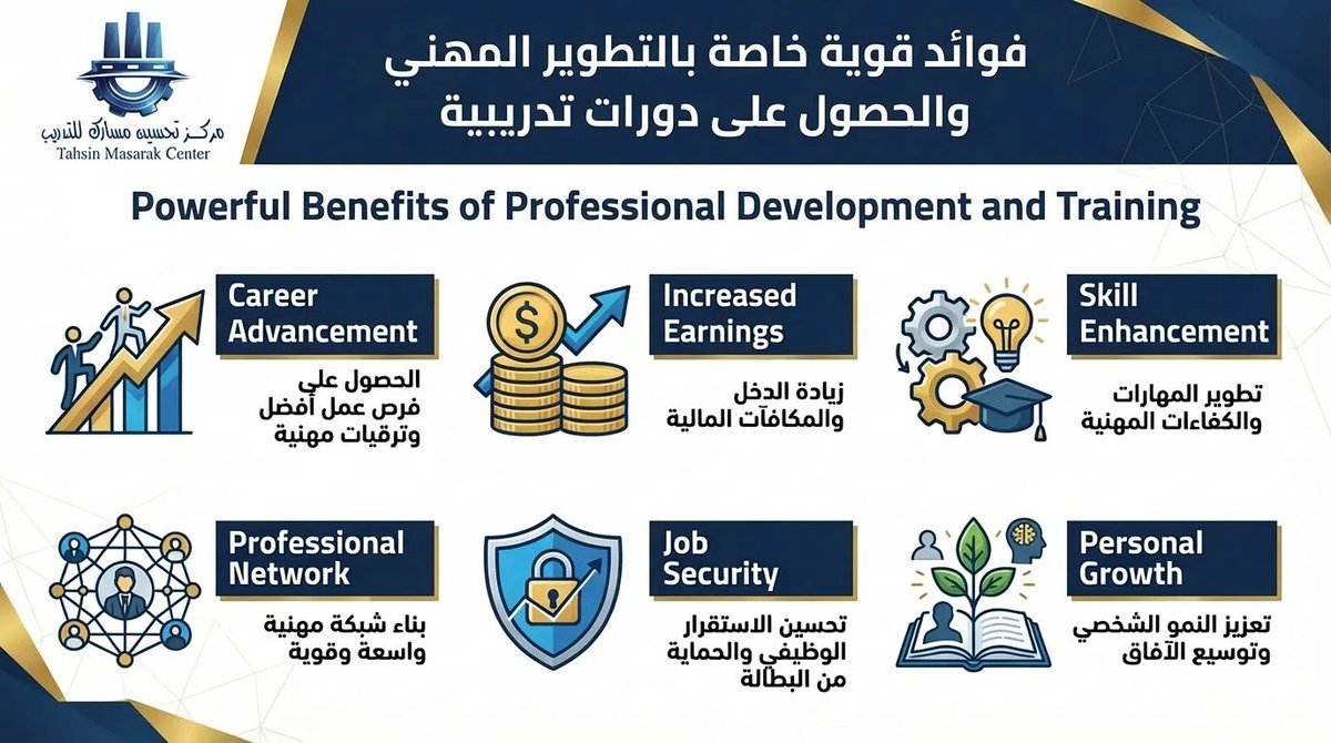 مركز تحسين مسارك للتدريب tweet media