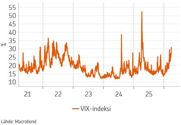 Lippo Suominen tweet media