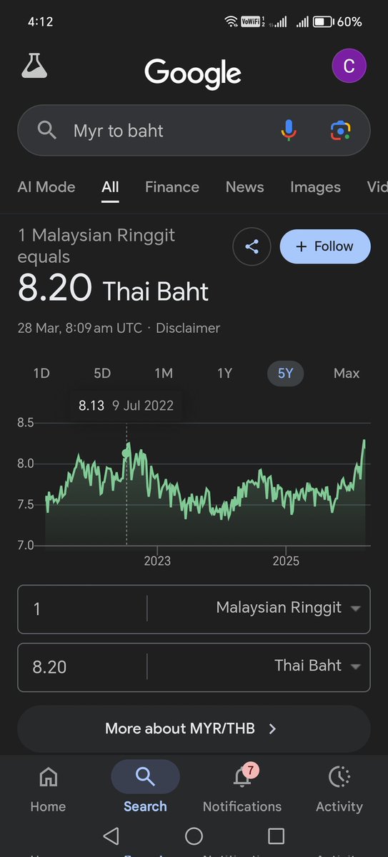 CalvinChee94 tweet media